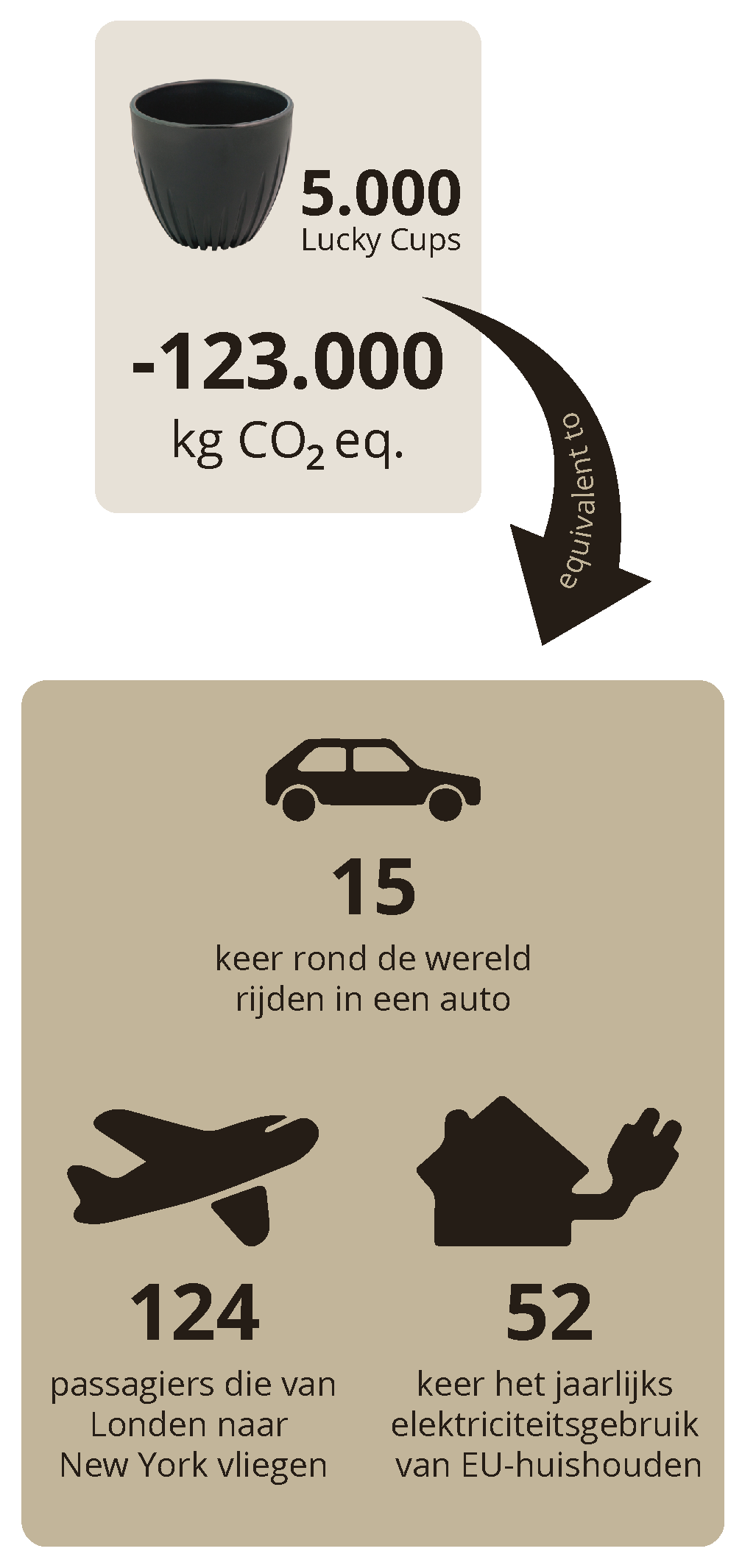 CB_graphic_impact-11
